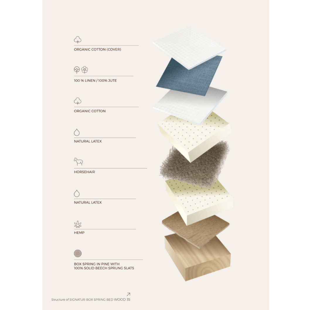 SIGNATUR BOXES 02