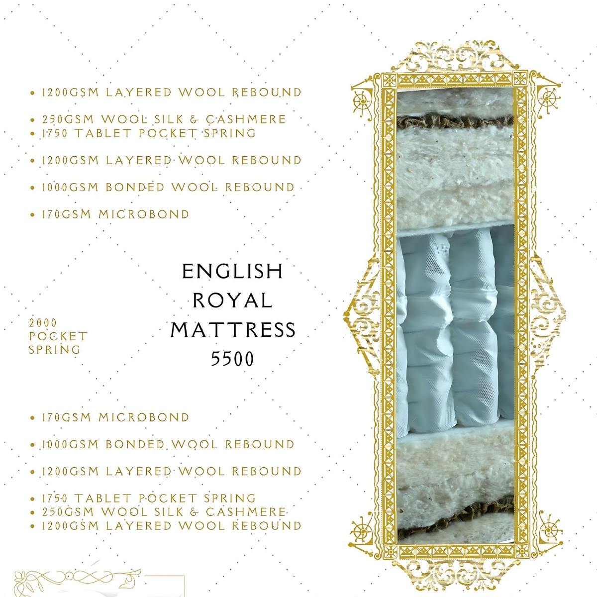 ROYAL BEDS +ENGLISH ROYAL MATTRESS 5500 POCKET