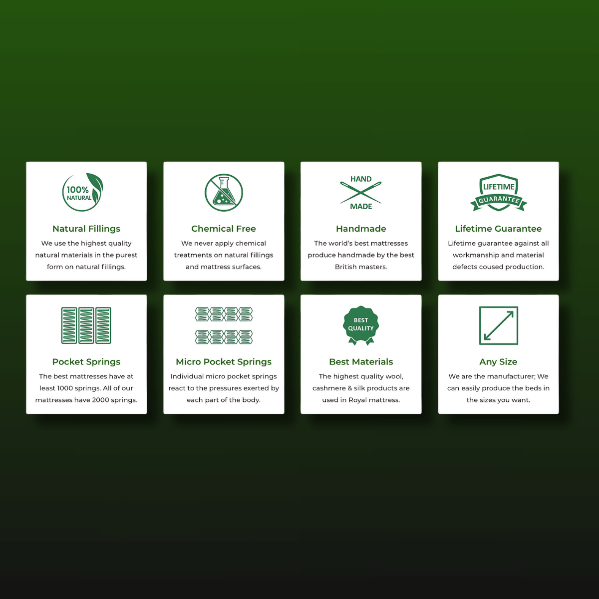 "Features of English Royal Mattress include natural fillings, chemical-free, handmade, lifetime guarantee, pocket springs, and custom sizes."